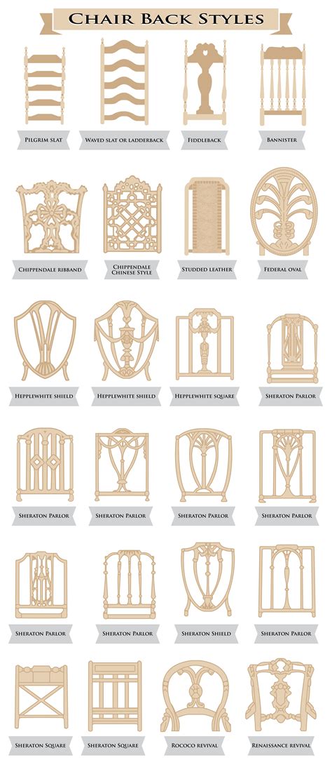 20+ Antique Dining Chairs Styles – The Urban Decor