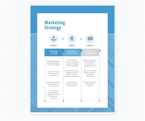 How to Create a Marketing Plan [15+ Templates] | Visual Learning Center ...