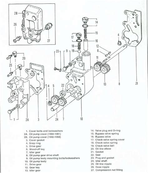 just changed my oil. level too full and i dont understand why/how ...