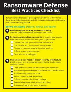 Ransomware Defense Best Practices Checklist - B2B Info Daily