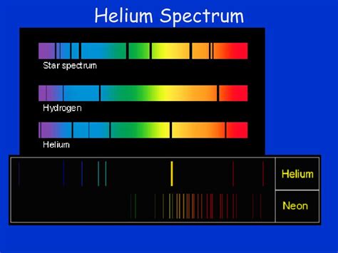 PPT - Light Emission PowerPoint Presentation, free download - ID:5593597