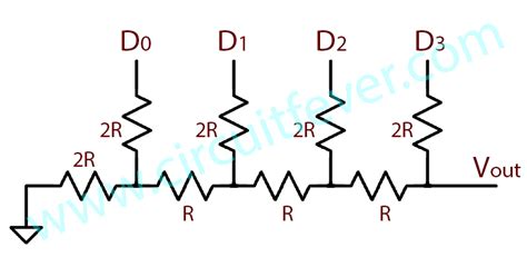 R - 2R Ladder Digital to Analog Converter - Circuit Fever