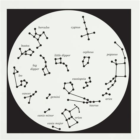 Printable Star Charts Constellation Maps | Images and Photos finder