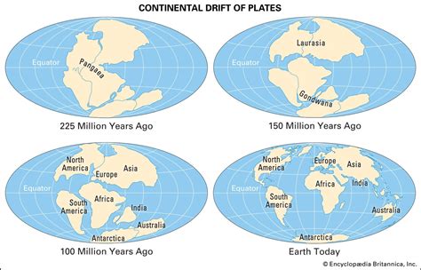 Plate tectonics - Development, Theory, Earth | Britannica