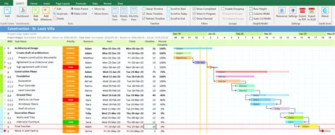 Weekly Gantt Chart - Gantt Excel