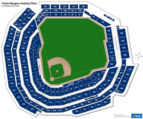 15+ Globe life park seating map ideas in 2021 – Wallpaper