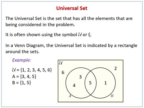 Universal Set (video lessons, examples, solutions)