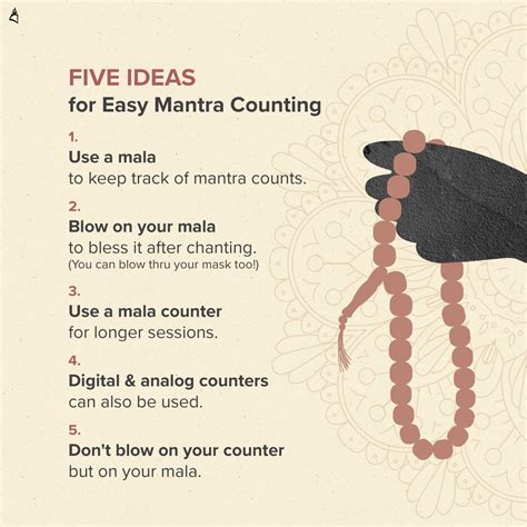 Chanting mantras correctly – Kechara