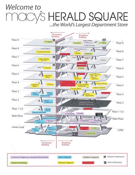 Fashion Herald: Macy's Herald Square: The Renovation Map