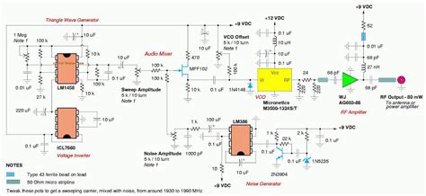 Cell phone jammer circuit (GSM1900 network) | Geek Slop