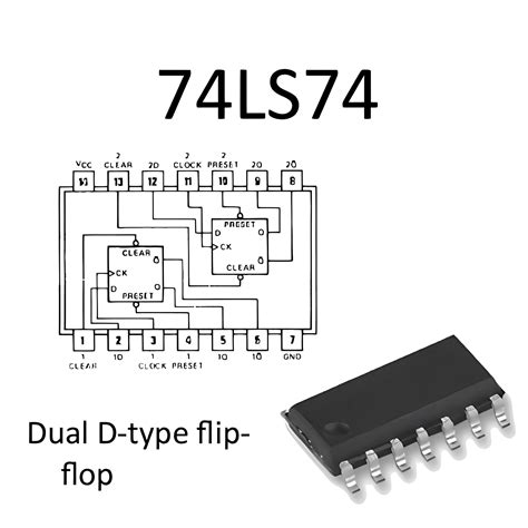 74LS76 Dual JK Flip-Flop: Pinout, Uses, Datasheet And, 44% OFF