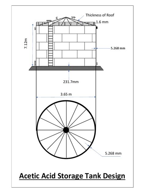 Storage Tank Design | PDF