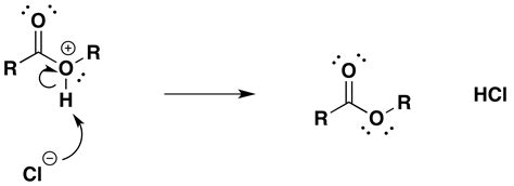 Reactions of Acyl Chlorides with Alcohols - Chemistry LibreTexts