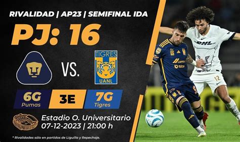 Dónde ver Pumas vs Tigres: Horario y canal GRATIS semifinal Liga MX ...