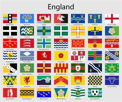 Flags of the counties of England, All English regions flag colle ...