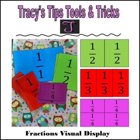 Fractions – Visual display • Teacha!