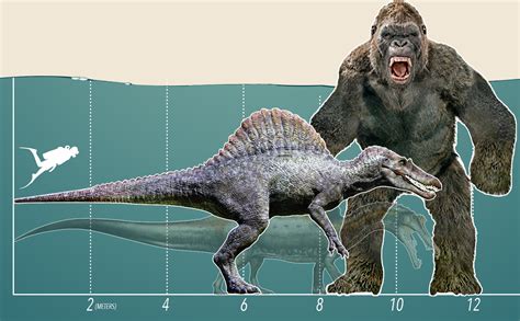 Spinosaurus vs King Kong. - Battles - Comic Vine