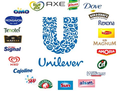 Lambang Unilever