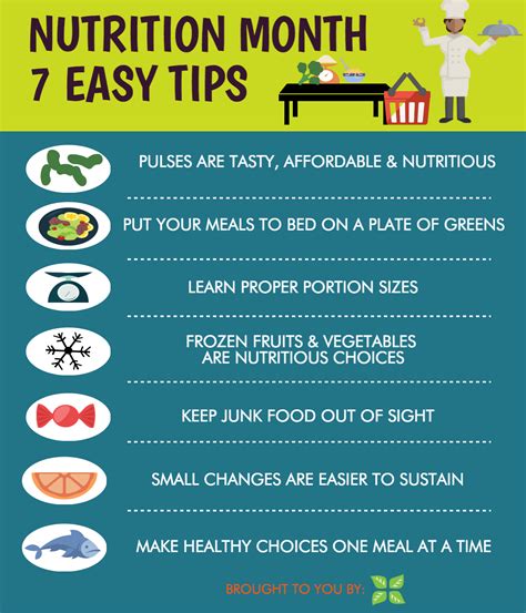 7 easy tips for better nutrition