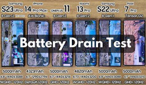 11 hours Battery Drain Test: Samsung S23 Ultra vs iPhone 14 Pro Max vs ...