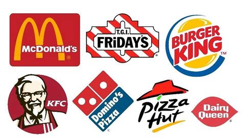 Fast Food Logos Without Words