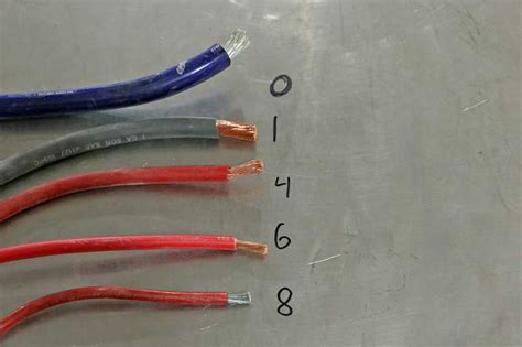 What Gauge Wire For 12v