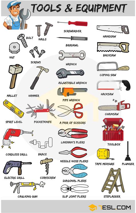 Electrical Items List With Images And Names - the meta pictures