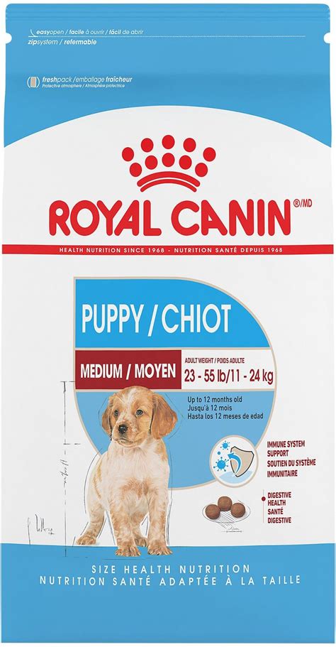 ROYAL CANIN Medium Puppy Dry Dog Food, 30-lb bag - Chewy.com