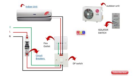 Aux Mini Split Ac Unit Installation Manual