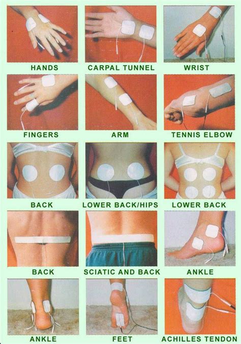 10 best images about TENS Unit placement charts on Pinterest | Plugs ...