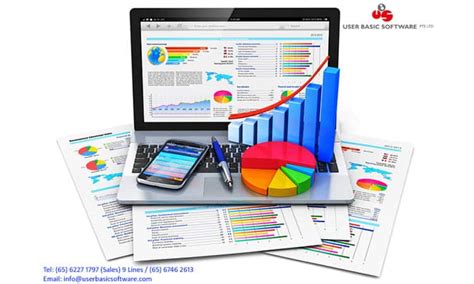 Features Of Computerized Accounting Software - UBS