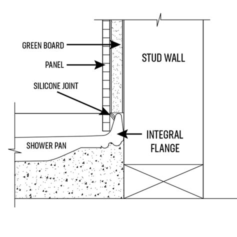 Cultured Marble Installation Guide | Architectural Concepts