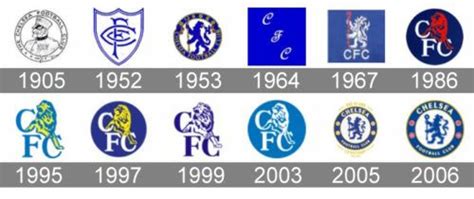 Chelsea Fc Crest History