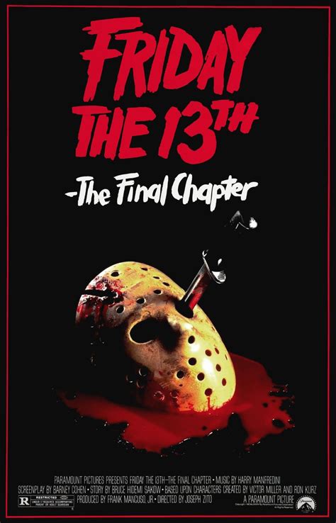 ‘Friday the 13th’ inspires trends in horror films - The Baylor Lariat