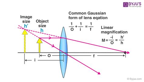 Lens Equation Calculator - Tessshebaylo