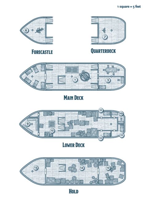 Sailing Ship 5e (5th Edition) in D&D Vehicles