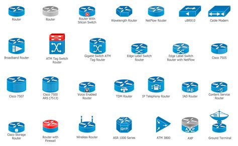 cisco switches and hubs cisco icons shapes stencils and | Network icon ...