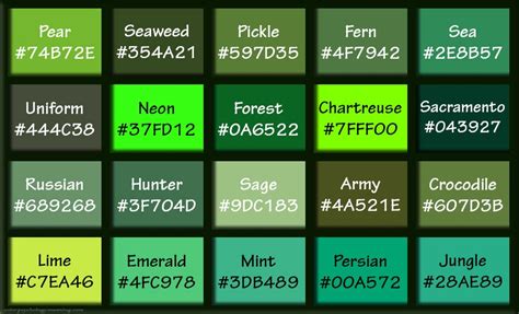 Shades of Green & Names with HEX, RGB Color Codes