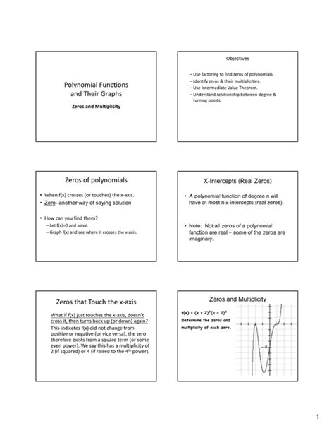 Polynomial Functions and Their Graphs Zeros of polynomials Zeros