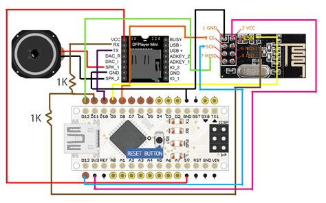 Arduino Nano nRF24L01+ DFPlayer Mini SPI Problem - Arduino Stack Exchange