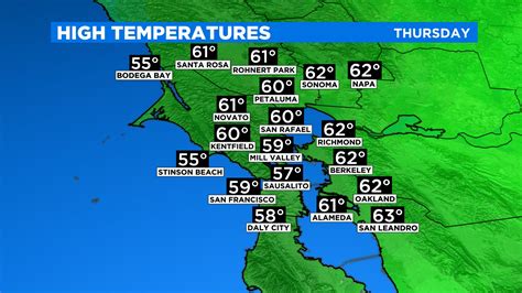 San Francisco Bay Area Weather From CBS And KPIX – CBS San Francisco