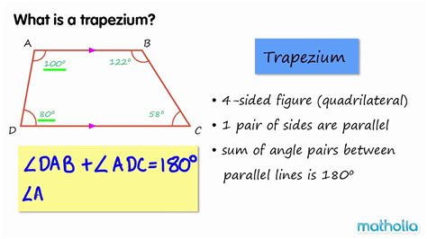 Forms 5 2019: August 2019