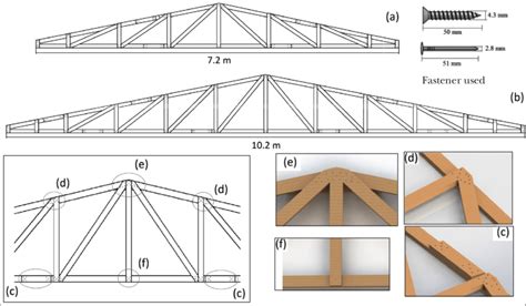 Steel Truss Beam