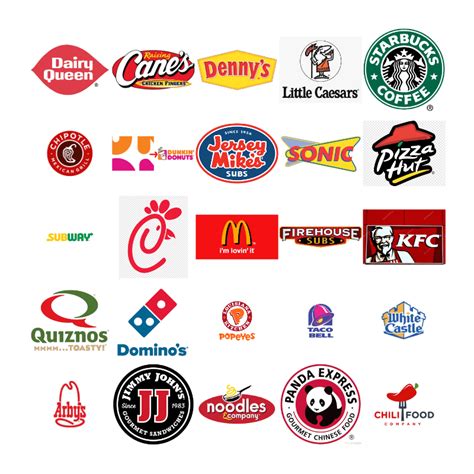 Fast Food Restaurant Logos Bingo Card