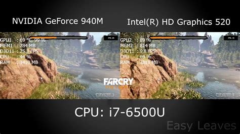 Intel Hd Graphics 620 Vs Amd Radeon 520 - FerisGraphics