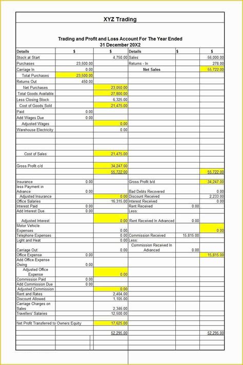 Profit and Loss Template Pdf Free Of 35 Profit and Loss Statement ...