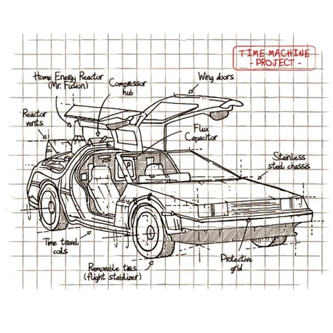 Delorean Time Machine Blueprints