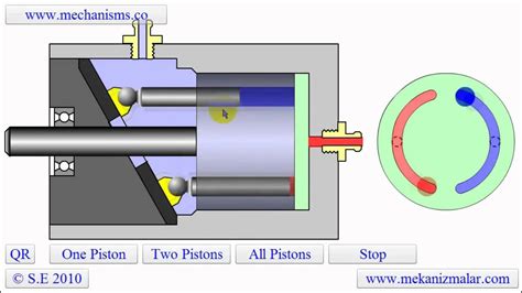 Piston Pump: Piston Pump Working Animation