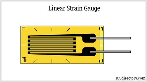 Load Pins: What Are They? Types, Applications & Features