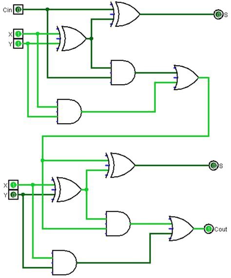 Full Bit Adder Circuit